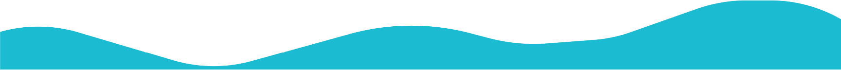 third wave